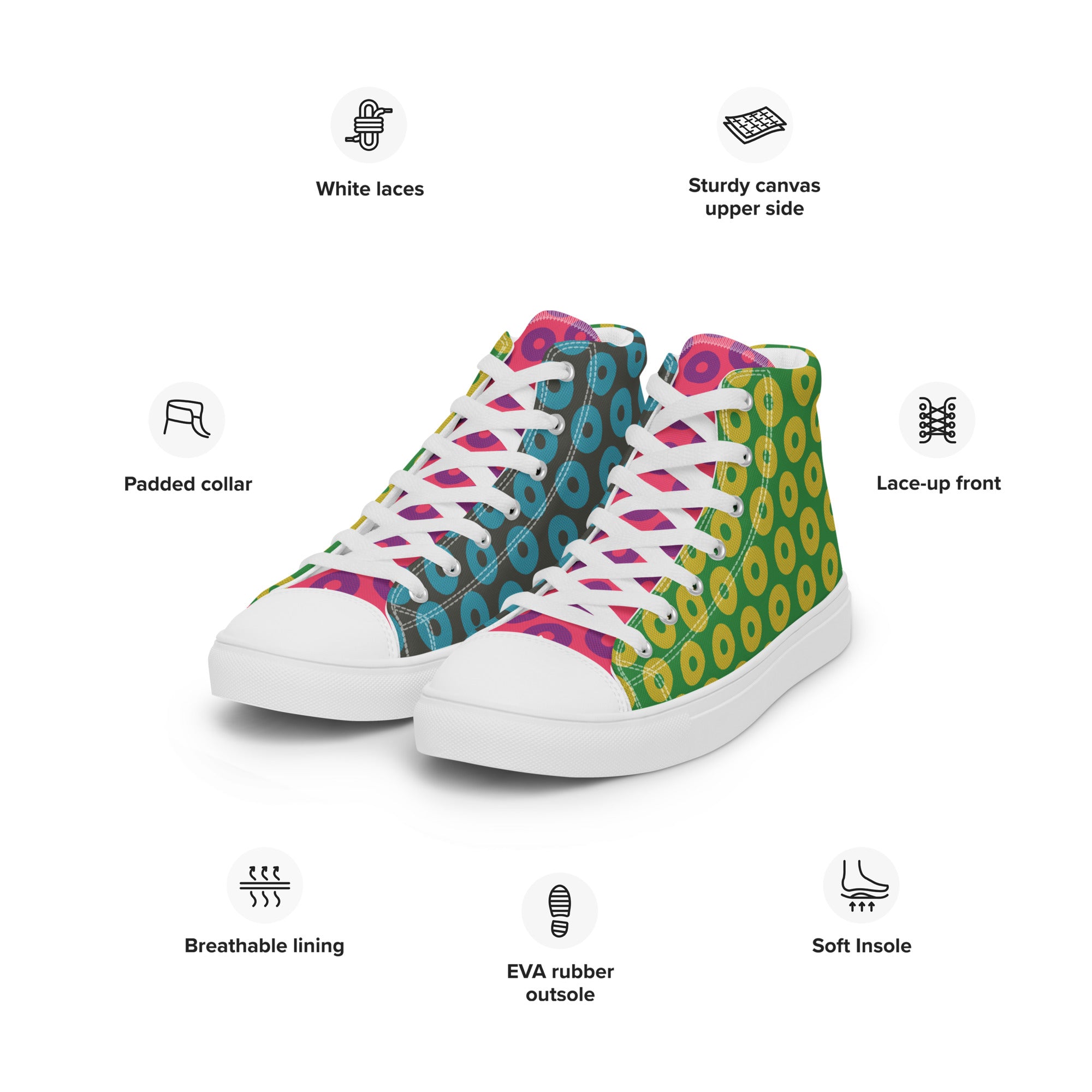 Fishman Donuts Men’s Phish High Top Canvas Shoes