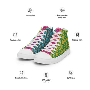 Fishman Donuts Men’s Phish High Top Canvas Shoes