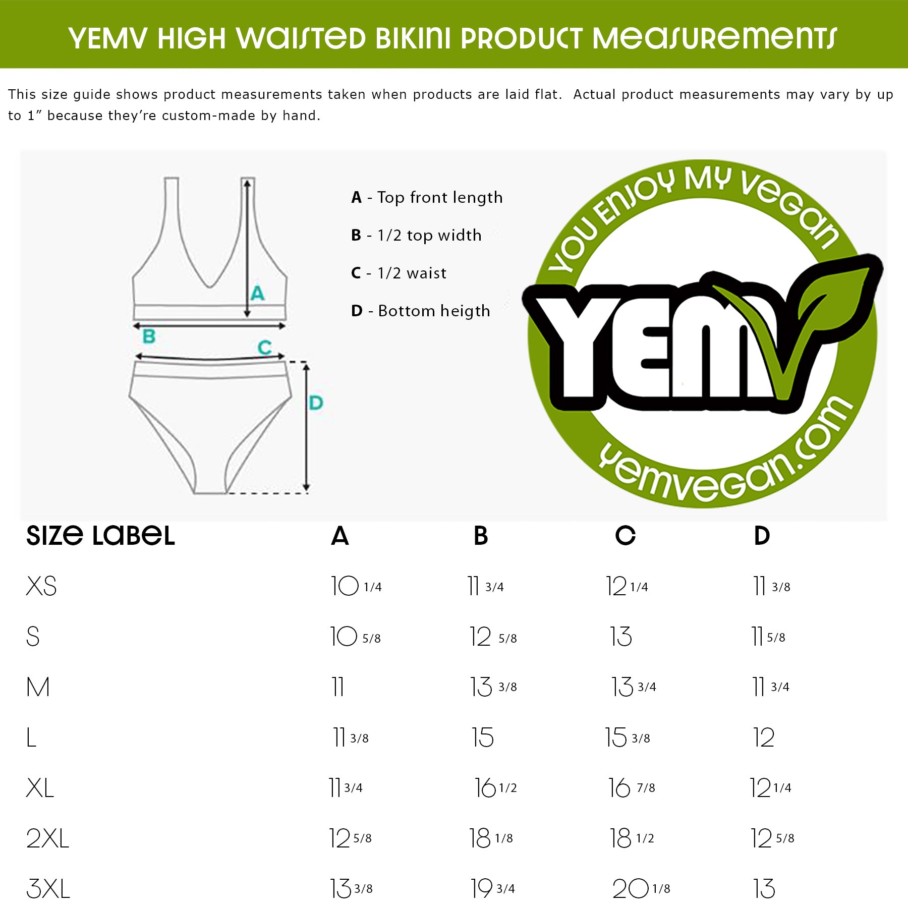 Had to have that Wombat Recycled High-Waisted Phish Bikini
