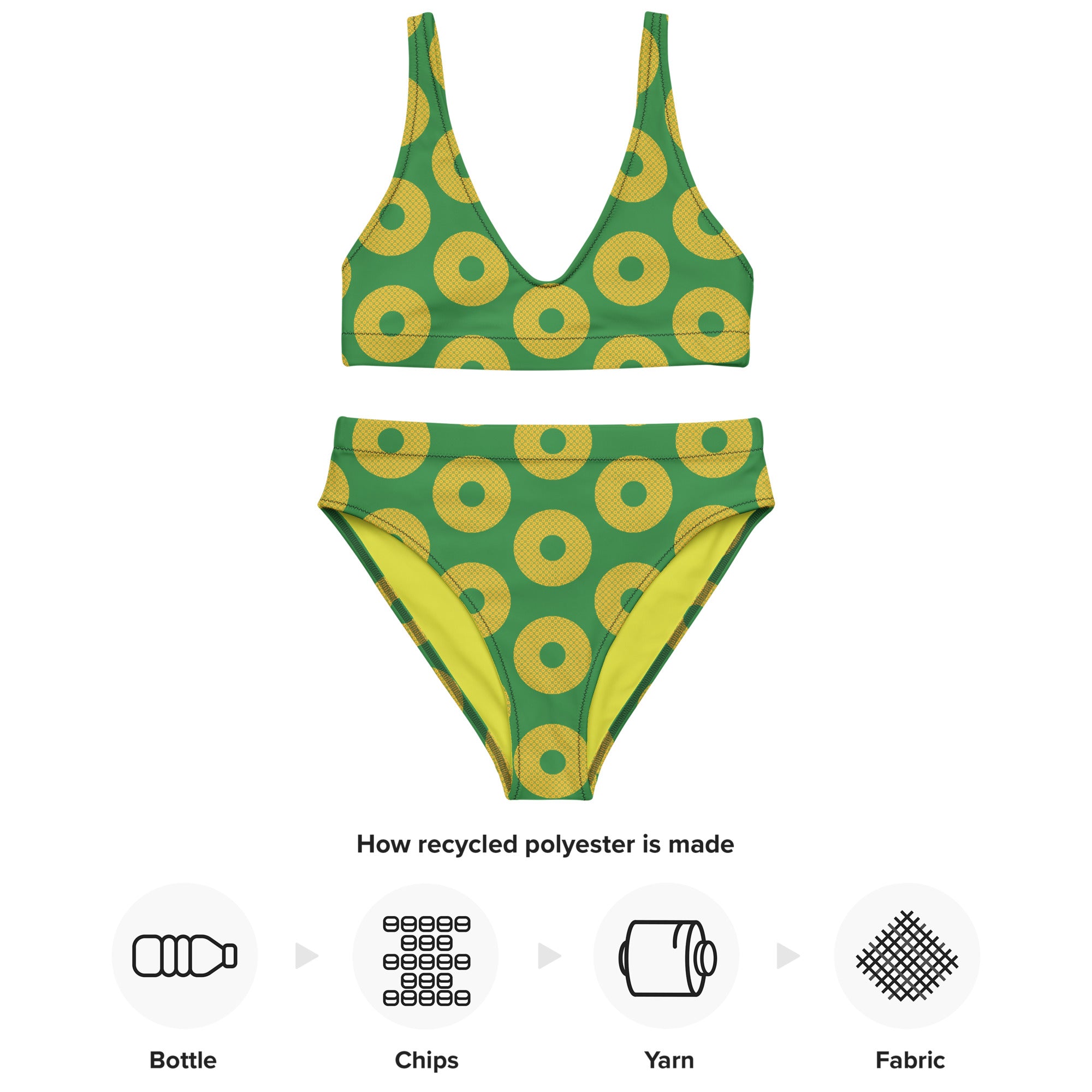 Phish LEMSG Set 3 Recycled High-Waisted Bikini